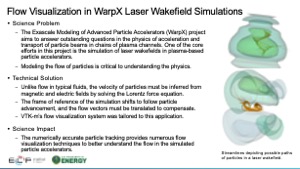 WarpXFlow