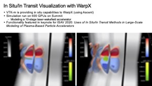 WarpXInSitu
